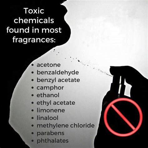 toxic perfumes list